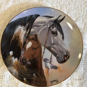 Collector plates